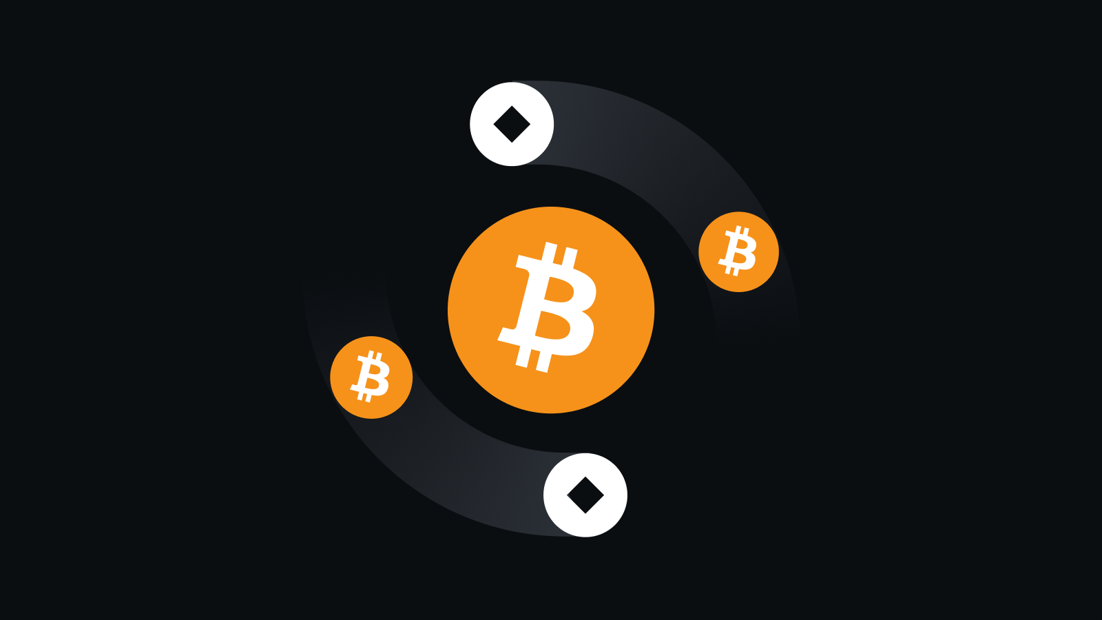 TT股权代币生态引擎